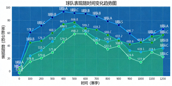足球数据网官方标志 - 一个绿色的足球图标